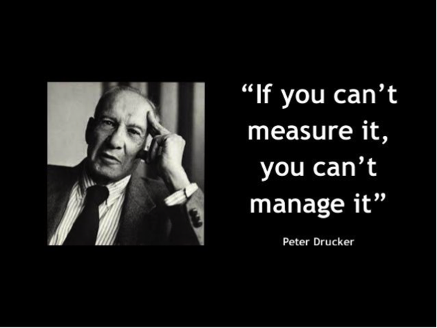 If you cannot measure it, you cannot manage it
